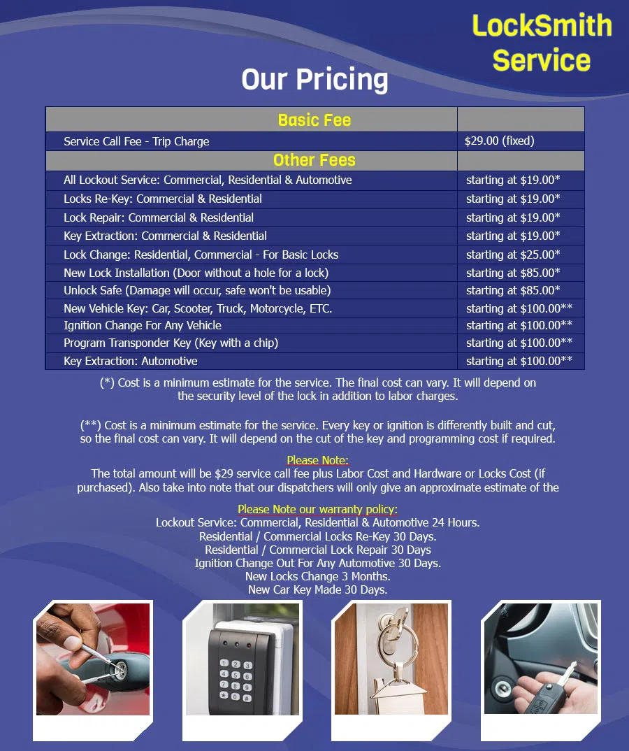 Advantage Locksmith Store Pineville, NC 704-626-1364